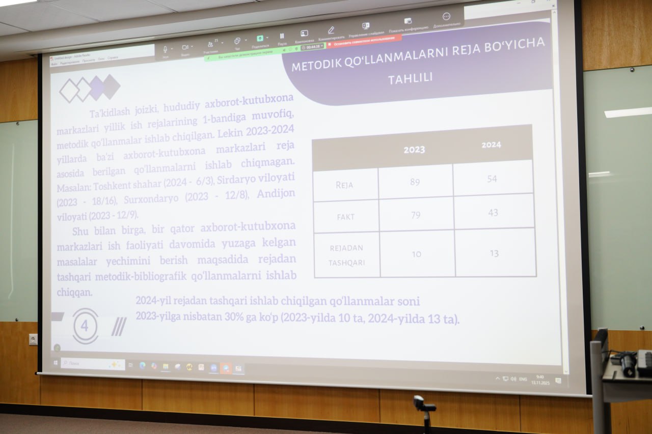 O‘zbekiston Milliy kutubxonasida “INFOLIB O‘ZBEKISTON-2025” XIV Milliy axborot-kutubxona haftaligi doirasida kutubxonalar uslubchilari uchun o‘quv seminarlari.